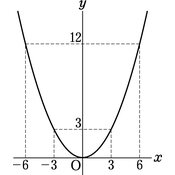 r03knke3ho-069-03 thumb