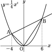 r03knke3ho-081-02 thumb