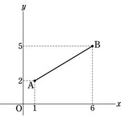 r3pu-3g-30m-10 thumb