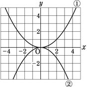 r3pu-3g-20m-03 thumb