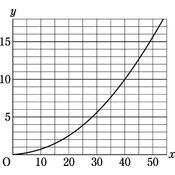 r3pu-3g-22m-01 thumb