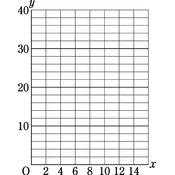 r3pu-3g-22m-03 thumb