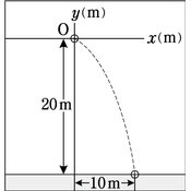 r3pu-3g-22m-05 thumb