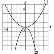 r3pu-3g-23m-02 thumb