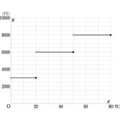 r03smdn3ho_081_01 thumb