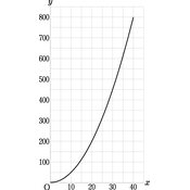 r03smgt3ho_077_01 thumb