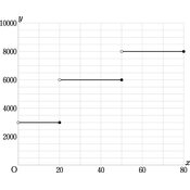 r03smgt3ho_085_01 thumb