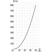 r03smnb3ho_068_01 thumb