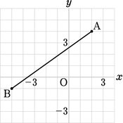 r03smnb3ho_110_07 thumb