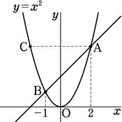 r03smto3ho_090_01 thumb