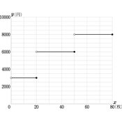 r03smto3ho_091_01 thumb