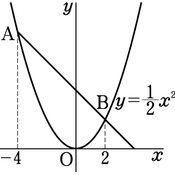 r03smto3ho_138_04 thumb