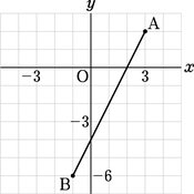 r03swk-3k-ho_046_05 thumb