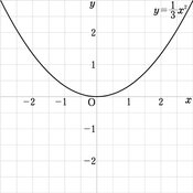 r03swk-3t-ho_004_02 thumb